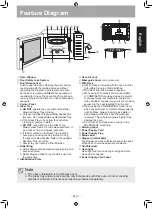 Preview for 8 page of Panasonic NN-GT67JS Operating Instructions Manual