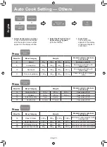 Preview for 21 page of Panasonic NN-GT67JS Operating Instructions Manual