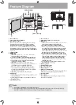 Preview for 7 page of Panasonic NN-GT69JSMPQ Manual