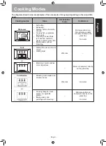 Preview for 9 page of Panasonic NN-GT69JSMPQ Manual