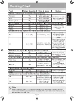 Preview for 31 page of Panasonic NN-GT69JSMPQ Manual