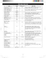 Предварительный просмотр 23 страницы Panasonic NN-GT69KS Owner'S Manual