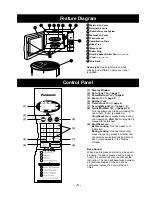 Preview for 7 page of Panasonic NN-GX35 Operating Instructions Manual