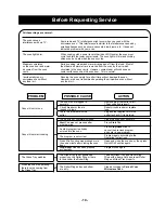 Preview for 16 page of Panasonic NN-GX35 Operating Instructions Manual