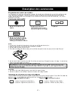 Preview for 27 page of Panasonic NN-GX35 Operating Instructions Manual