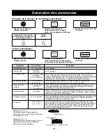 Preview for 29 page of Panasonic NN-GX35 Operating Instructions Manual