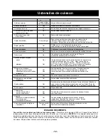 Preview for 32 page of Panasonic NN-GX35 Operating Instructions Manual