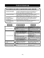 Preview for 34 page of Panasonic NN-GX35 Operating Instructions Manual