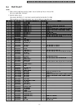 Preview for 15 page of Panasonic NN-H264SFR Service Manual