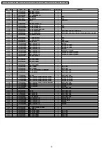 Preview for 16 page of Panasonic NN-H264SFR Service Manual