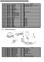 Preview for 22 page of Panasonic NN-H264SFR Service Manual