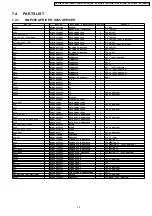 Preview for 29 page of Panasonic NN-H264SFR Service Manual