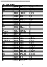 Preview for 30 page of Panasonic NN-H264SFR Service Manual