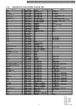 Preview for 31 page of Panasonic NN-H264SFR Service Manual