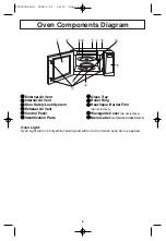 Preview for 10 page of Panasonic NN-H635 Operating Instructions Manual