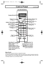 Preview for 12 page of Panasonic NN-H635 Operating Instructions Manual