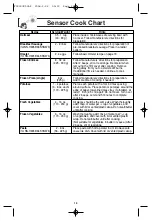 Preview for 20 page of Panasonic NN-H635 Operating Instructions Manual