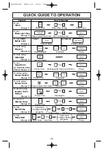 Preview for 30 page of Panasonic NN-H635 Operating Instructions Manual