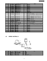 Предварительный просмотр 15 страницы Panasonic NN-H674WF Service Manual