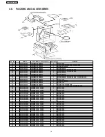 Предварительный просмотр 16 страницы Panasonic NN-H674WF Service Manual