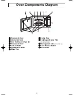 Preview for 10 page of Panasonic NN-H965BF - Luxury Full-Size - Microwave... Operating Instructions Manual