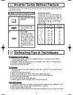 Preview for 16 page of Panasonic NN-H965BF - Luxury Full-Size - Microwave... Operating Instructions Manual