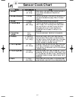 Preview for 19 page of Panasonic NN-H965BF - Luxury Full-Size - Microwave... Operating Instructions Manual