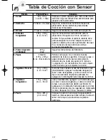 Preview for 49 page of Panasonic NN-H965BF - Luxury Full-Size - Microwave... Operating Instructions Manual