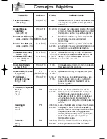 Preview for 52 page of Panasonic NN-H965BF - Luxury Full-Size - Microwave... Operating Instructions Manual