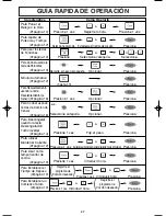 Preview for 59 page of Panasonic NN-H965BF - Luxury Full-Size - Microwave... Operating Instructions Manual