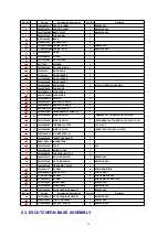 Предварительный просмотр 14 страницы Panasonic NN-H965WFB Service Manual