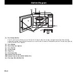 Preview for 6 page of Panasonic NN-J125 Operating Instructions Manual