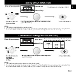 Preview for 11 page of Panasonic NN-J125 Operating Instructions Manual