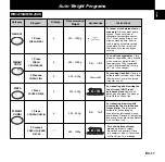 Preview for 13 page of Panasonic NN-J125 Operating Instructions Manual