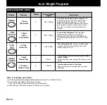 Preview for 14 page of Panasonic NN-J125 Operating Instructions Manual