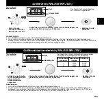 Preview for 27 page of Panasonic NN-J125 Operating Instructions Manual