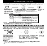 Preview for 28 page of Panasonic NN-J125 Operating Instructions Manual