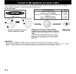 Preview for 42 page of Panasonic NN-J125 Operating Instructions Manual