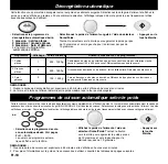 Preview for 44 page of Panasonic NN-J125 Operating Instructions Manual