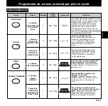 Preview for 45 page of Panasonic NN-J125 Operating Instructions Manual