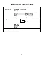 Предварительный просмотр 4 страницы Panasonic NN-J125MB EPG Service Manual