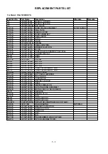 Предварительный просмотр 34 страницы Panasonic NN-J125MB EPG Service Manual