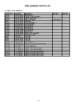 Предварительный просмотр 35 страницы Panasonic NN-J125MB EPG Service Manual