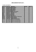 Предварительный просмотр 37 страницы Panasonic NN-J125MB EPG Service Manual