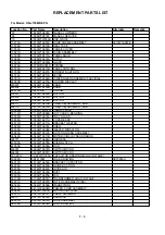 Предварительный просмотр 38 страницы Panasonic NN-J125MB EPG Service Manual