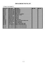 Предварительный просмотр 39 страницы Panasonic NN-J125MB EPG Service Manual