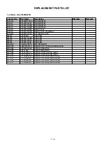 Предварительный просмотр 41 страницы Panasonic NN-J125MB EPG Service Manual