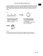 Preview for 21 page of Panasonic NN-J151WM Operating Instructions Manual