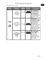 Preview for 23 page of Panasonic NN-J151WM Operating Instructions Manual