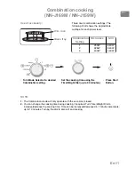 Preview for 14 page of Panasonic NN-J159W Operating Instructions Manual